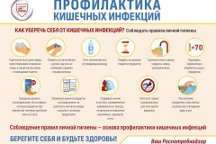 1_ПАМЯТКА_ПРОФИЛАКТИКА_КИШЕЧНЫХ_ИНФЕКЦИЙ_page-0002