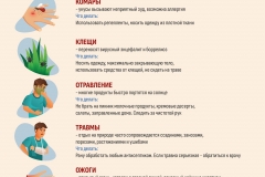 3_ПЛАКАТ_А3_БЕЗОПАСНЫЙ_ОТДЫХ_НА_ПРИРОДЕ_page-0001